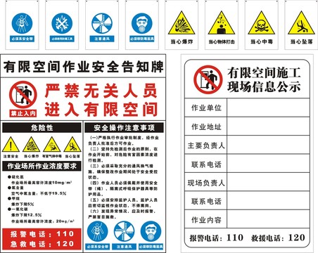 有限空间应急救援全套警示标识牌