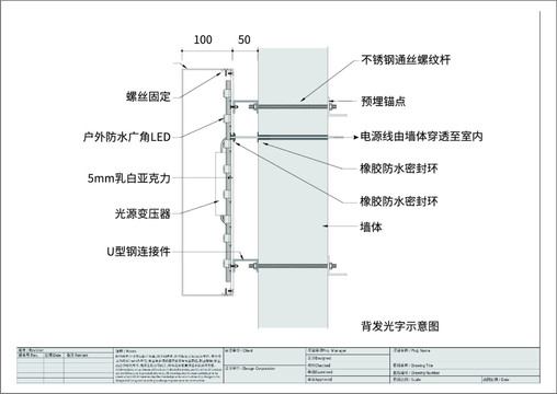 楼顶字结构