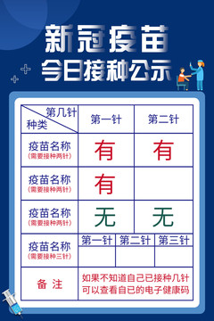 新冠疫苗接种公示