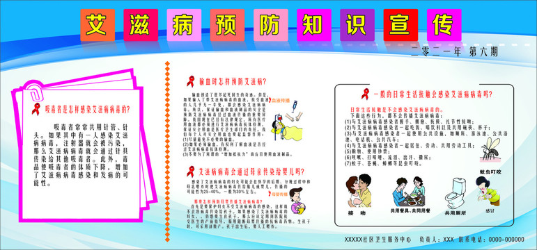 預(yù)防艾滋病