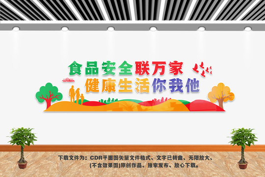 食品安全宣傳墻