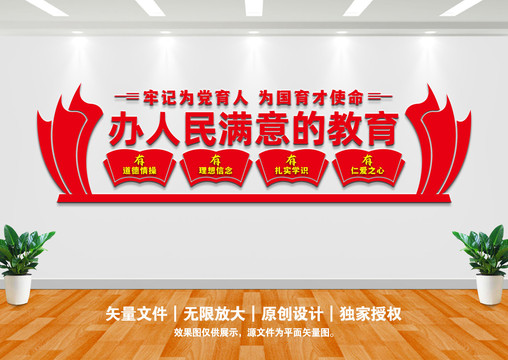 學(xué)校黨建文化墻