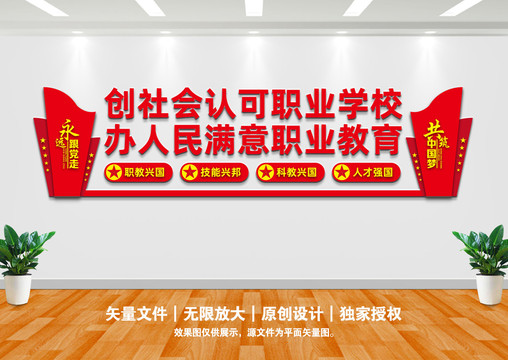 職業(yè)教育文化墻