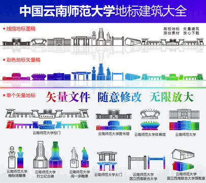 云南師范大學(xué)