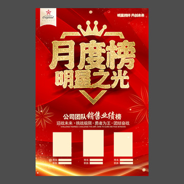 銷售榜業(yè)績榜