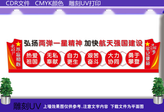 弘揚(yáng)兩彈一星精神