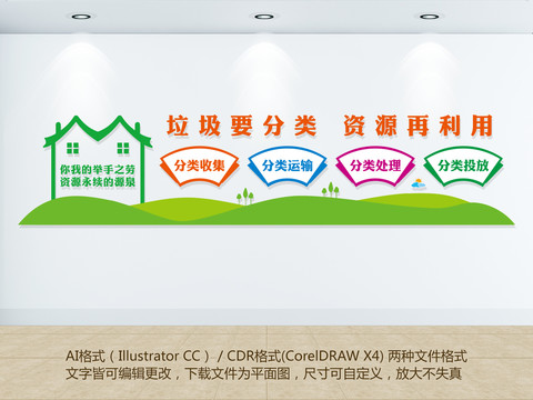 垃圾分類宣傳欄