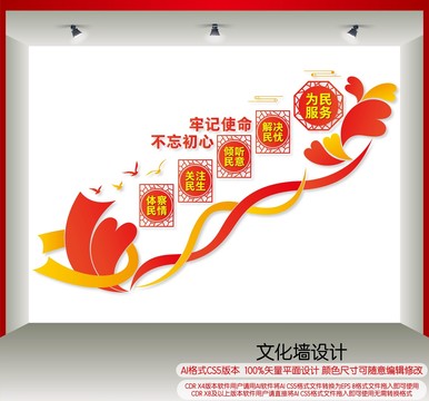 黨政樓梯文化墻