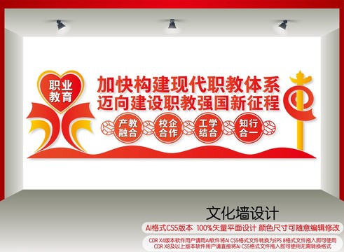 職業(yè)教育文化墻
