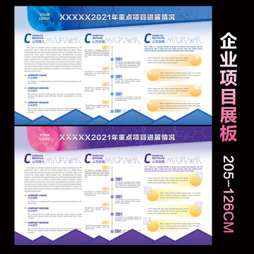 項(xiàng)目展板