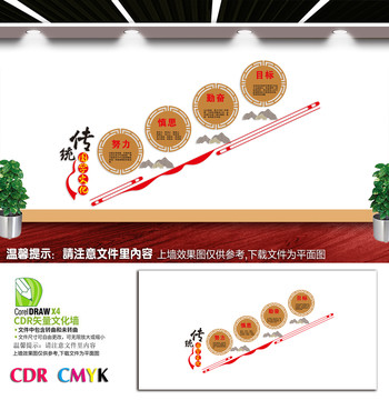 傳統(tǒng)國學(xué)樓道文化