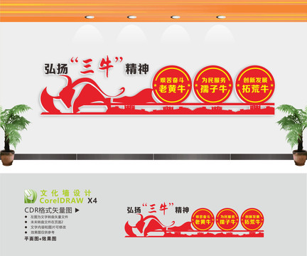 弘揚(yáng)三牛精神文化展板
