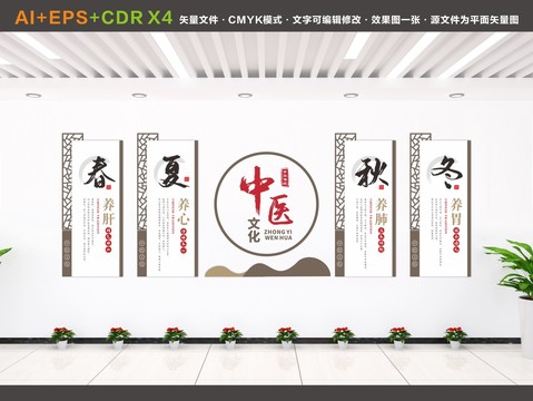 中醫(yī)文化墻