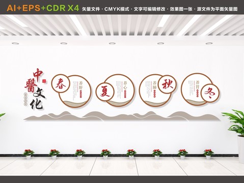 中醫(yī)文化春夏秋冬