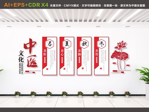 中醫(yī)文化