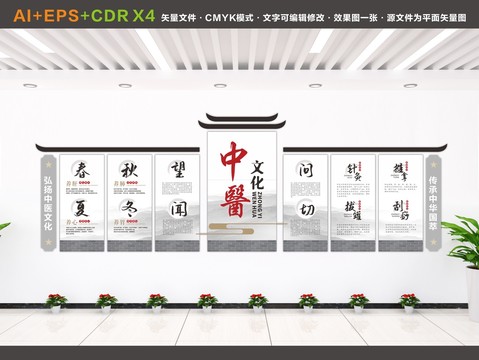 中醫(yī)文化墻