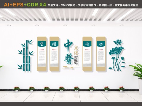 中醫(yī)文化墻