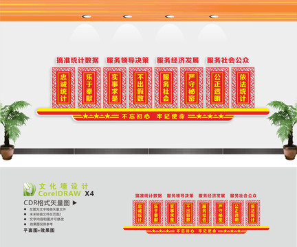 統(tǒng)計局文化墻
