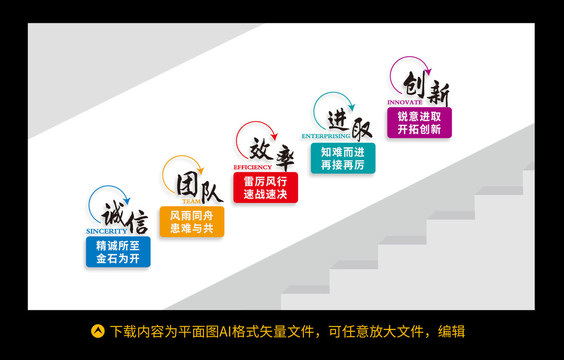 企業(yè)樓梯文化墻