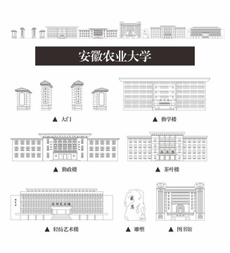 安徽农业大学