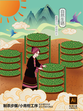 農(nóng)作物