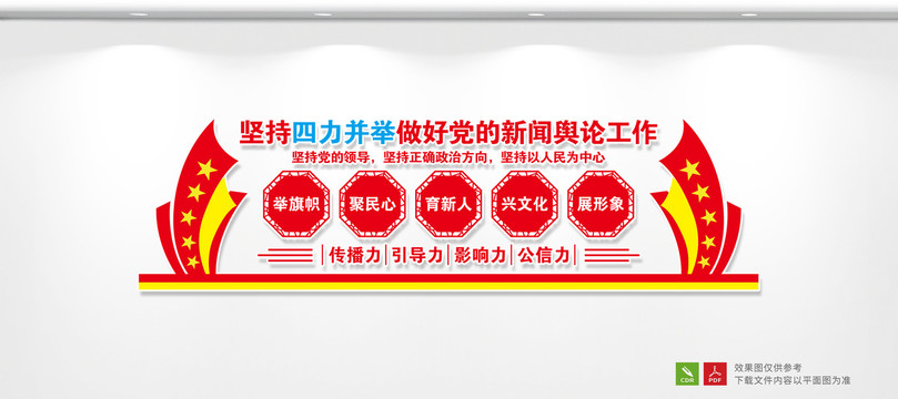 四力并舉