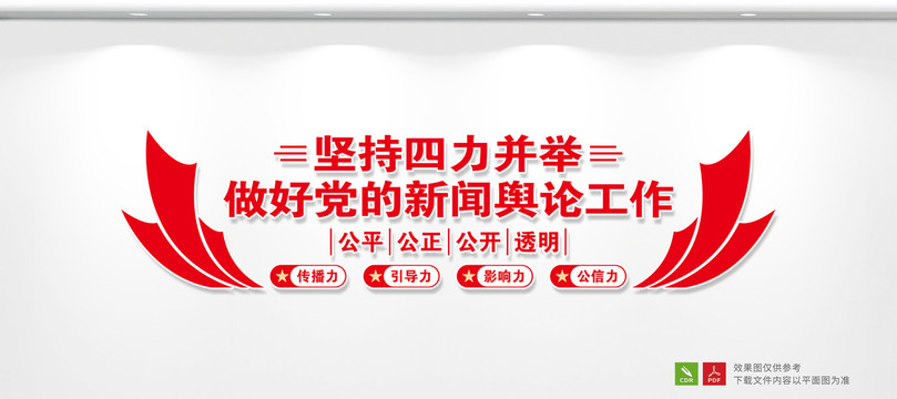 四力并舉