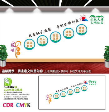 社區(qū)樓梯文化墻