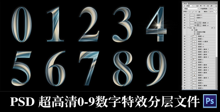 地產(chǎn)數(shù)字