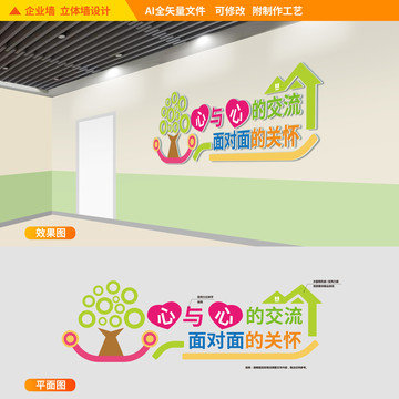 心理咨詢教室宣傳墻