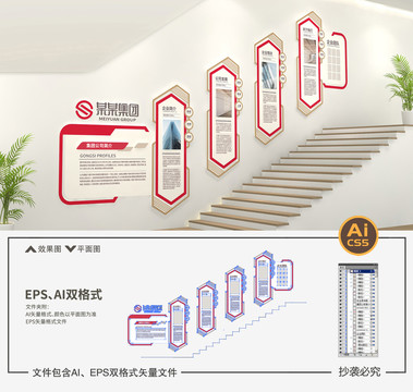 企业楼梯文化墙