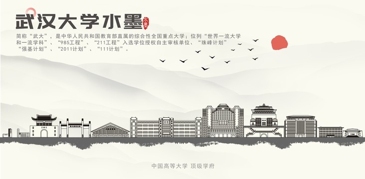 武汉大学