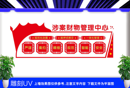 涉案財物管理中心