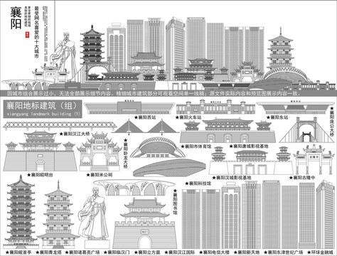 襄陽