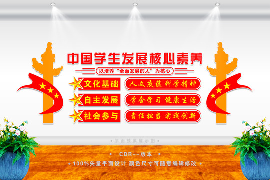 中國學(xué)生發(fā)展核心素養(yǎng)
