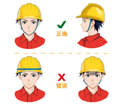 安全帽佩戴標(biāo)準(zhǔn)化