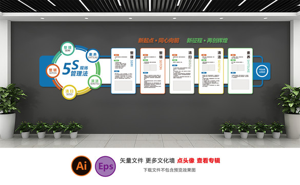 藍(lán)色企業(yè)5S管理文化墻