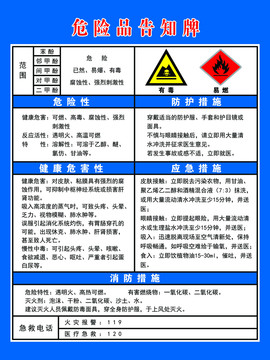 危险品告知牌