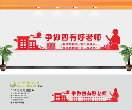 四有教師宣傳