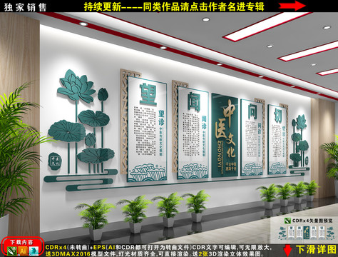 中醫(yī)文化墻