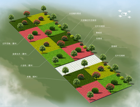 綠化圖
