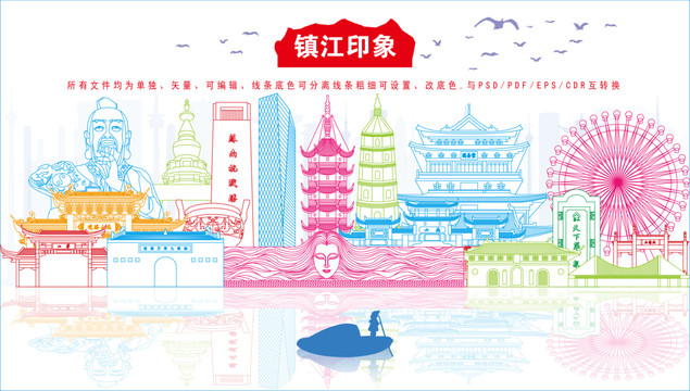 鎮(zhèn)江