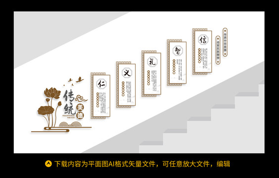 仁義禮智信
