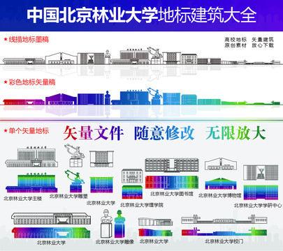 北京林业大学