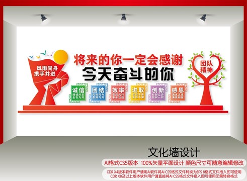 企業(yè)勵志文化墻
