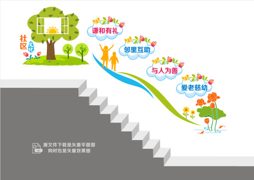 社區(qū)宣傳樓道墻
