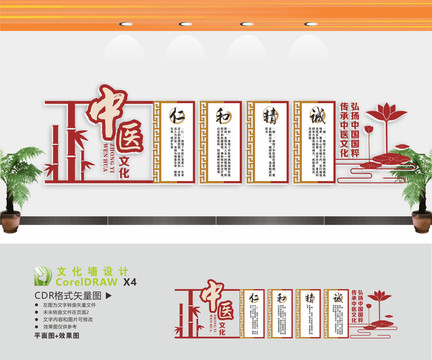 中醫(yī)展板