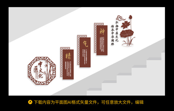 中醫(yī)文化墻
