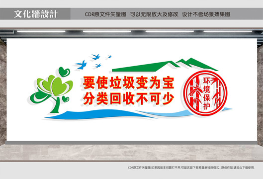 垃圾分類回收