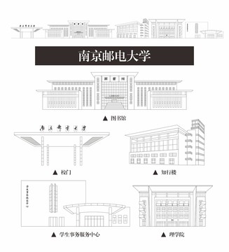 南京邮电大学